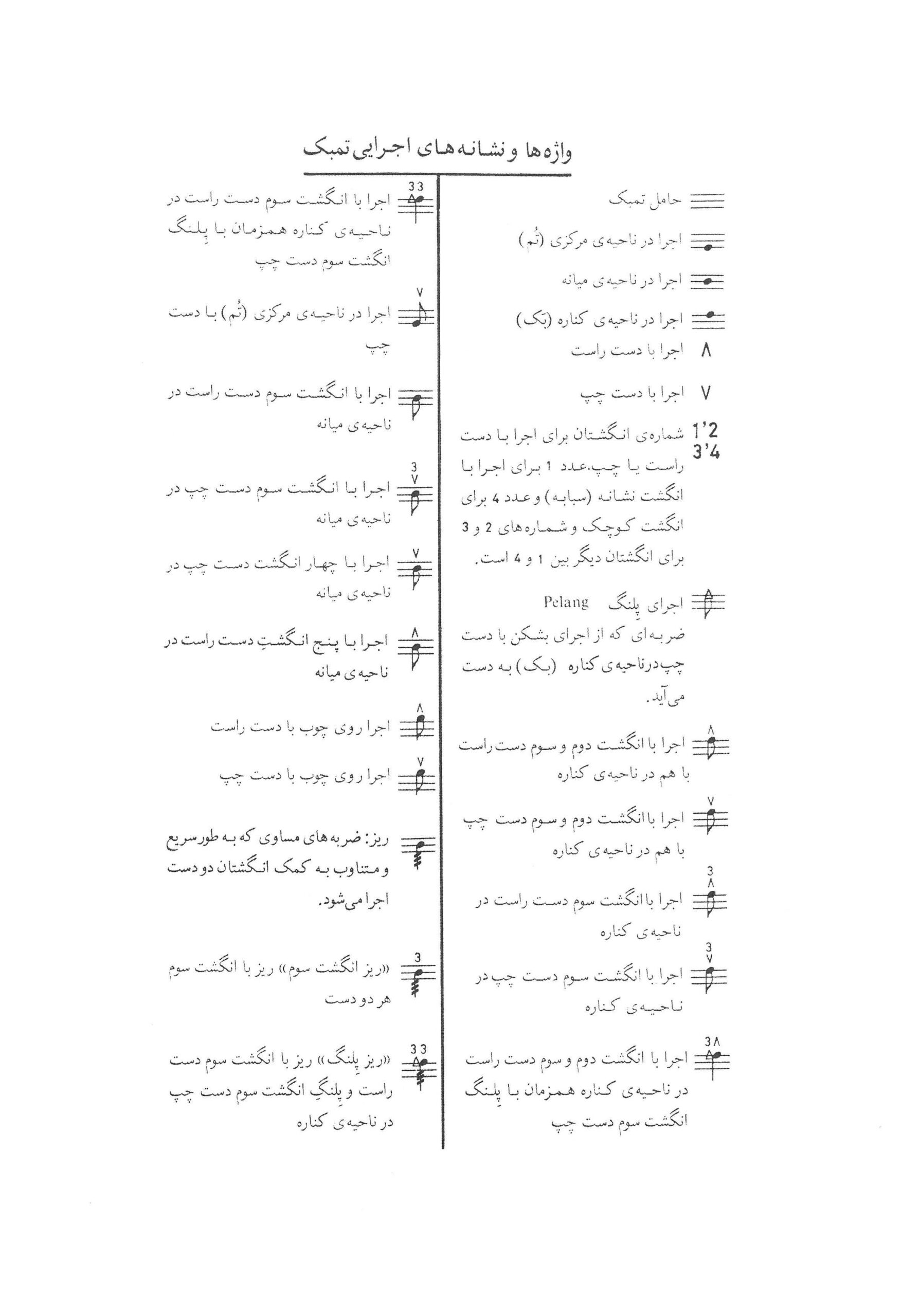 تصویر
