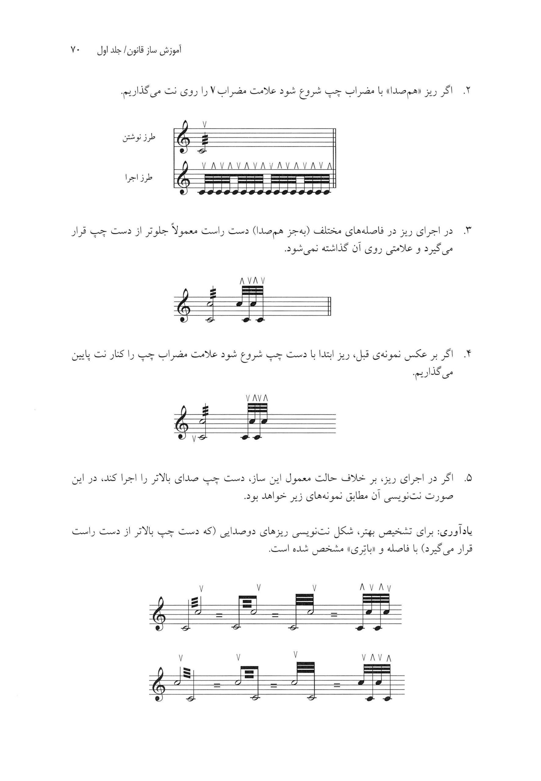 تصویر